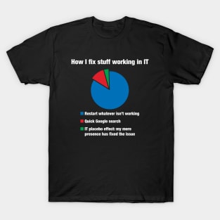 How I fix stuff working in IT, Tech Support Geek Nerd T-Shirt